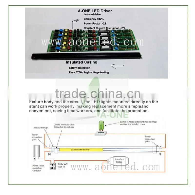 Factory product rotatable T8 Tube lights&18w smd3528 tube lights G13
