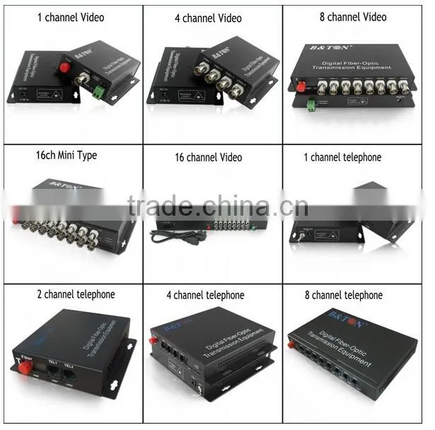 8ch 20KM 1310/1550nm Fiber Optical BNC Video Optical Transceiver