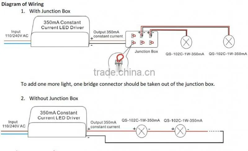 China switch on off led batteri oper cabinet light