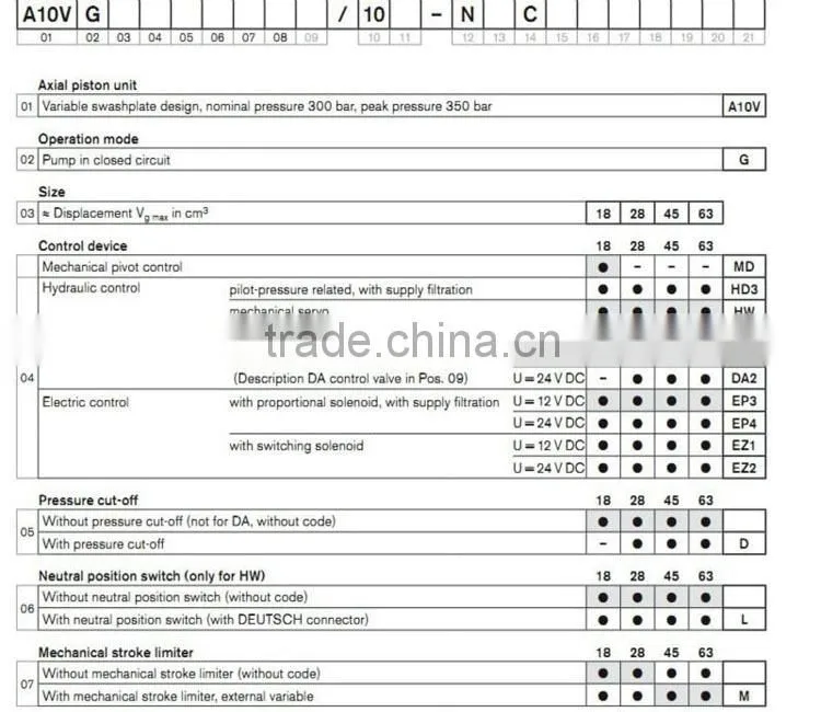 China supplier ram pump hydraulic