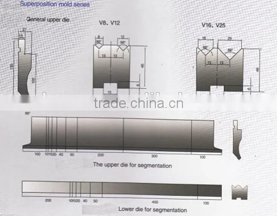 Hydraulic CNC Press Brake For good quality/HPC-200/5000