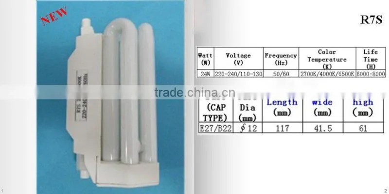 Green ground glass energy saving lamp