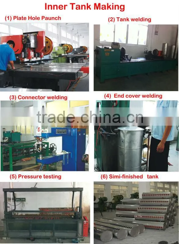Automatically Loading Solar Heating Project