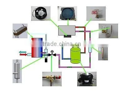 Technical Data Sheet Compressor With Dryer