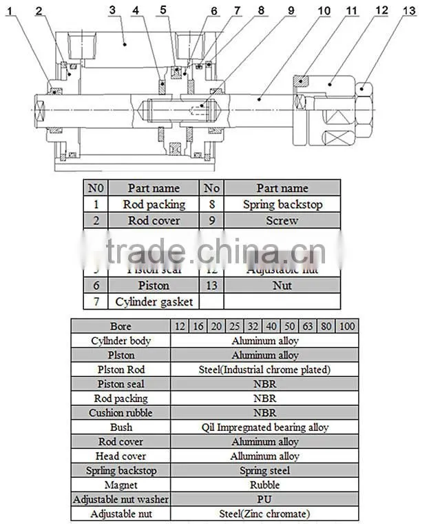 Air thin cylinders Double acting industrial shock absorbers 12V linear actuator