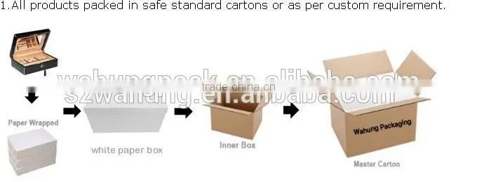 Good Quality Jewelry Display Stand Accept OEM/Simple Design Jewellery Display Boxes Wholesale