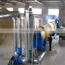Henan Dingli Drying Equipment Co., Ltd. company overview - view 2