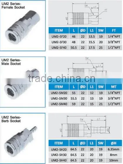 High quality quick release coupling UM2-SF40 series,quick connect couplings