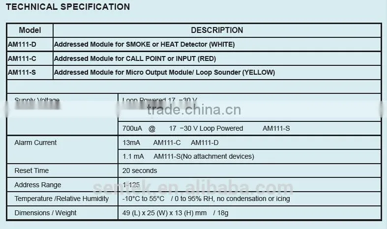 addressable module