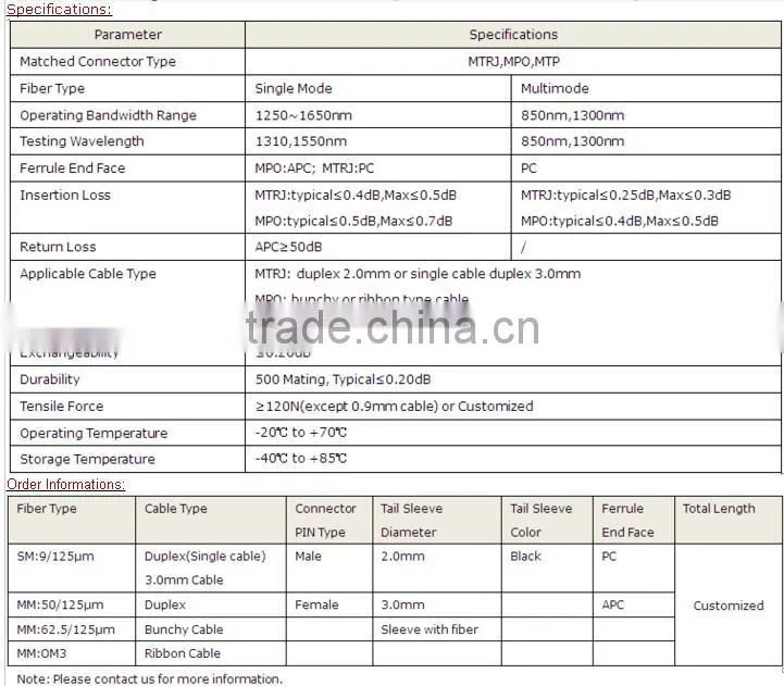50/125um OM3 24Core MPO Fiber Optic Patch Cable