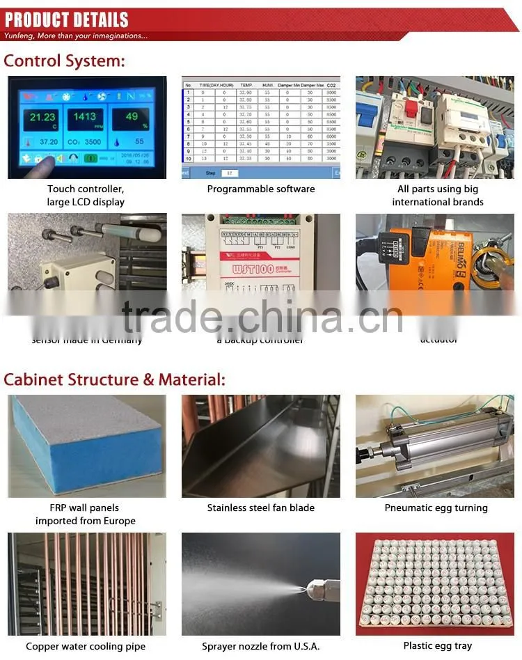 YFDF-76800 high quality automatic wholesale egg hatching machine for sale