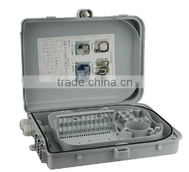 24 core wallmount FTTH outdoor fiber optical terminal box/optical distribution box with PC/ABS materials