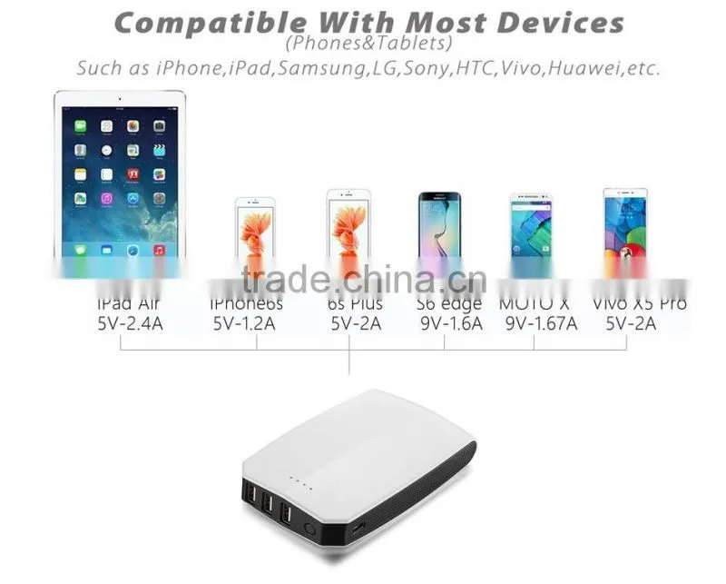 2016 qualcomm certified quick charge QC 2.0 quick charge power bank 10000mah for Cellular
