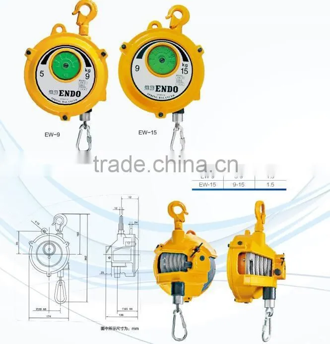Digital Spring Balancer Used in Car Industry
