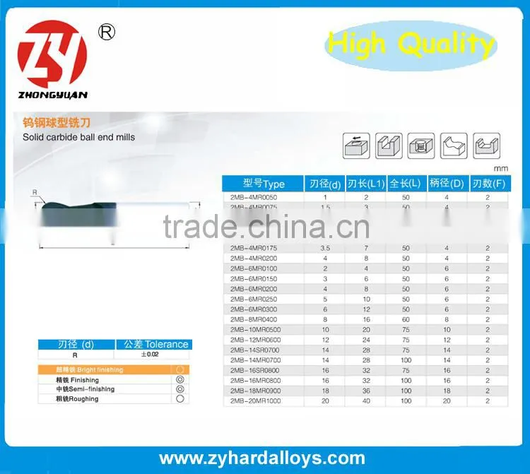 yg10x solid tungsten carbide milling cutters