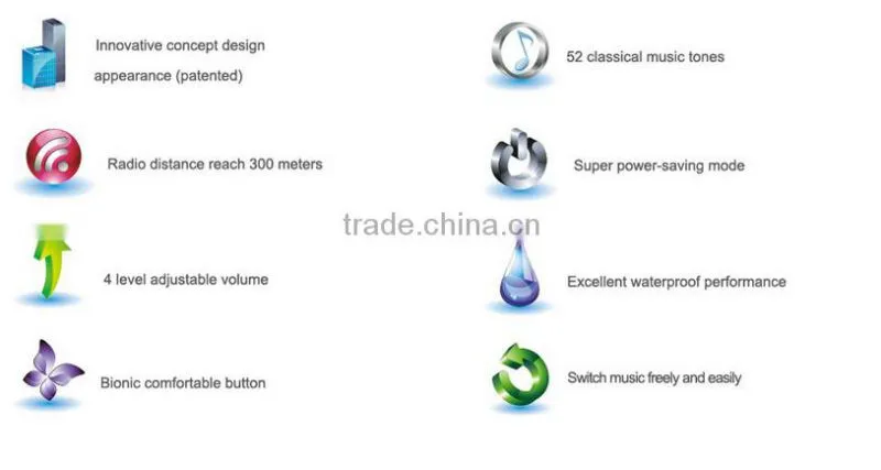 Motion actived door chime wireless US AU UK style with magnetic sensor 110 *40 detection zone portable door chime