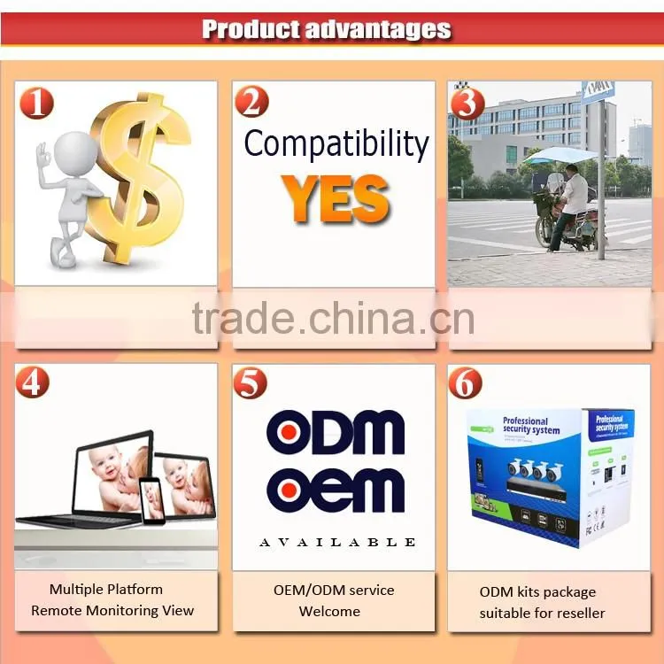 2016 new cctv dvr security camera surveillance system