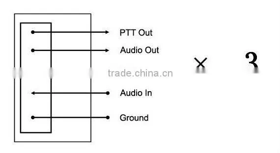 portable radio,talkback roip gateway,roip 302M