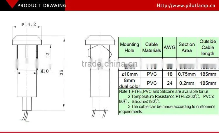 FILN Hot Products 10mm 24v Led Signal lamp security indicator light with wire