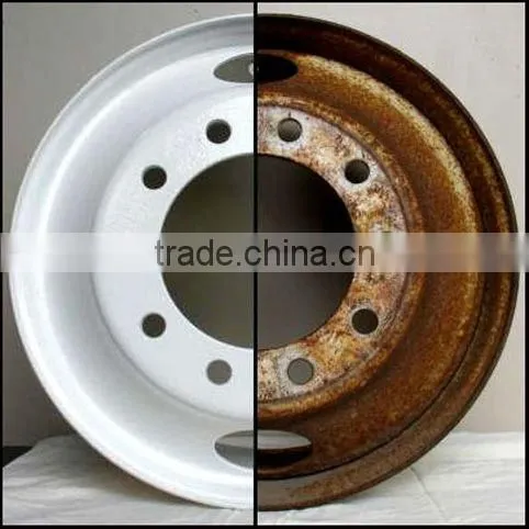 Aluminium powder