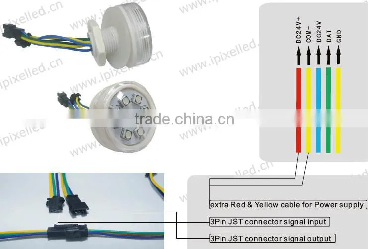 dc24v smd5050 6 led 45mm amusement led pixel
