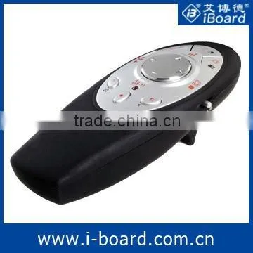 "Smart-class Interactive student response wireless system .,voting system, feedback system"
