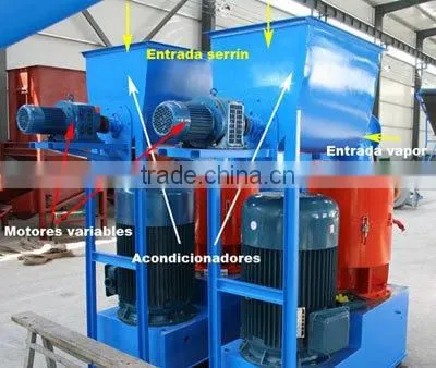 Electrical Motored Wood Pellet Machine