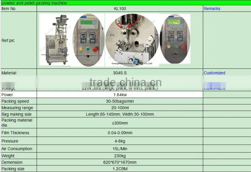 Automatic PVC Blister packing machine for Razor from Shanghai Shenhu Company