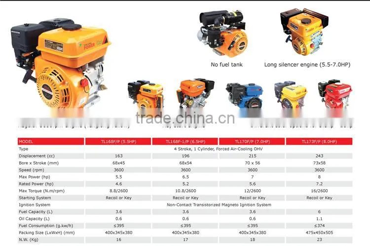 small gasoline centrifugal clutch engine 170f