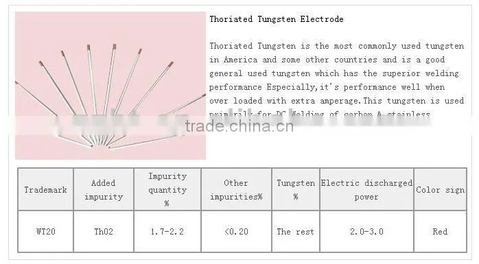 2 thoriated tungsten electrodes