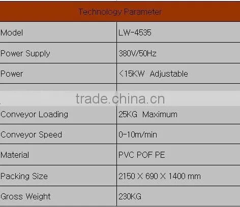 Shrink Packing Machine