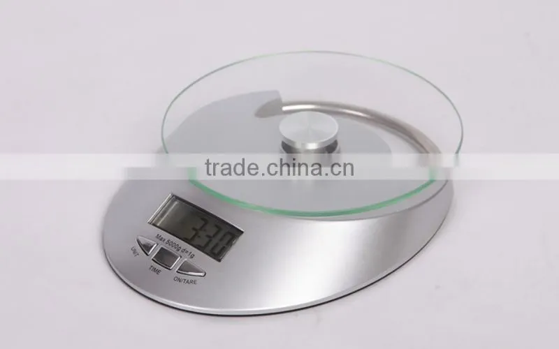 Small scale food processing machines scale