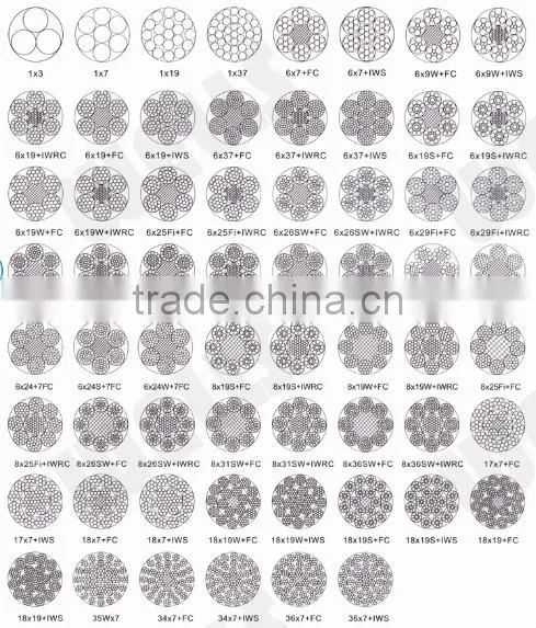high quality factory price galvanized steel wire rope 9mm