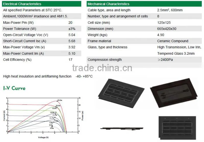2016 High efficiency 20W solar panel roof tiles