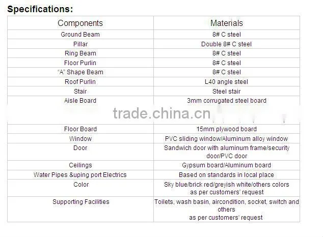 prefabricated structural steel beams and columns chicken hangers