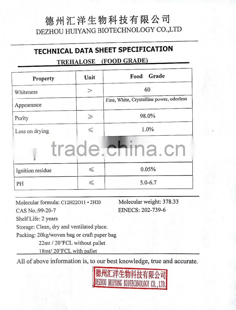 hot sale Food additives in Japen marketing