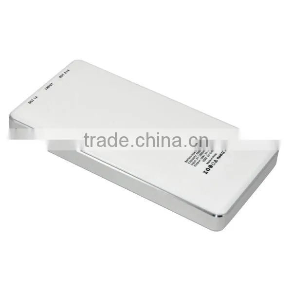 2015 new arrival fashion DIY sublimation power bank