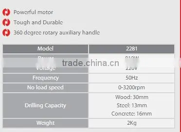 Ronix premium quality Impact Drill 13mm 810W model 2281