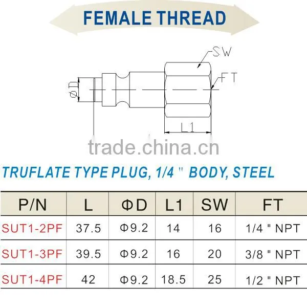 Made In China New Product Pipe Fittings SUT1-2PF