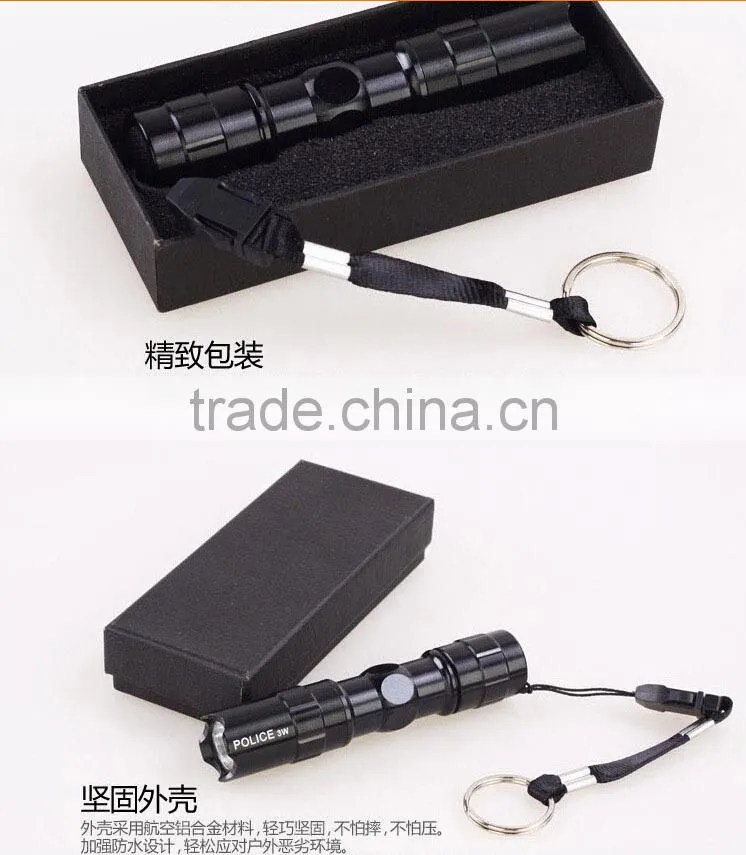 Promotion 90% off: Mini LED Flashlight 3 Modes Zoomable LED Light lanterna strong lumen penlight