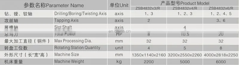 DL-AC-ZSB 5 axis CNC drilling milling machine for machining aluminum parts