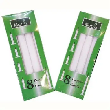 What Is A Taper Candle?