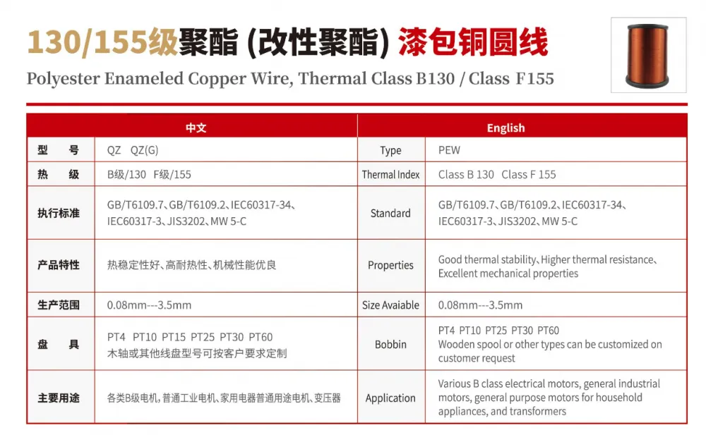 HL 铜漆包线 QZ 130
