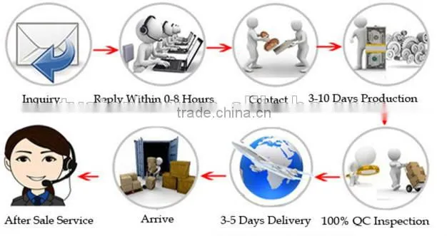 portable cd dvd evd player with 2 speaker full hd rmvb 3d portable evd player