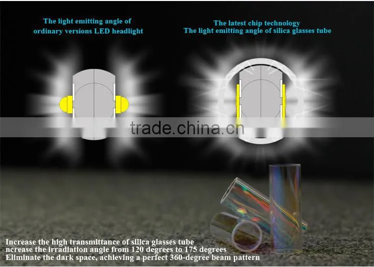 Newest 12V led headlight car lamp H4 H7 H11 H13 9005 9006