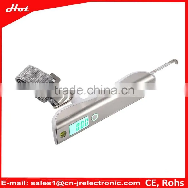 2015 Most Popular Travel Tool for USA Market and European Market