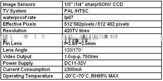 Truck bluetooth reversing camera system with 7inch digital LCD monitor and 1/4" CCD Camera
