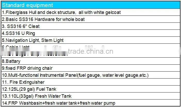 China 8 persons 115-200hp outboard engine powerful Fiberglass Water Jet Boat for sale