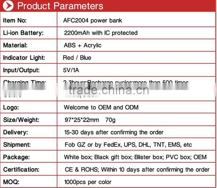 hot sale perfume customized logo 2200mah dc5v/1a mobile phone power bank