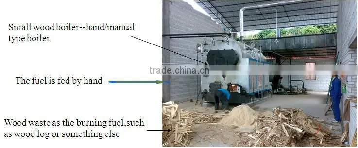 60 Year Boiler Manufacture Sale Wood Boiler
